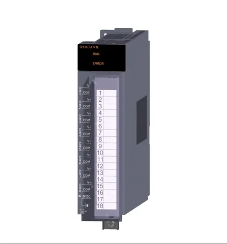 Q68DAVN PLC