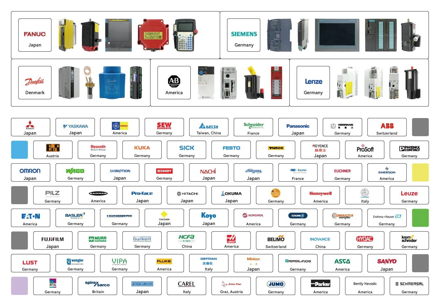 Brand สินค้า